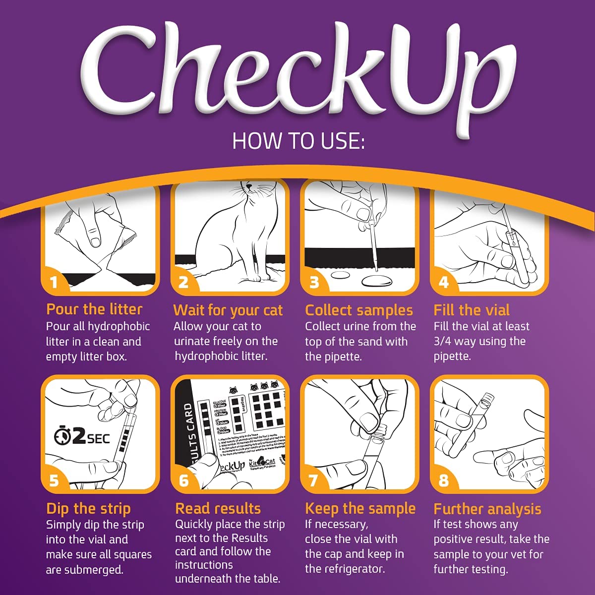 CheckUp Kit for Cats - Health Monitoring Kit with pH Test Strips and Non-Absorbing Litter