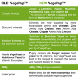VegePup™ Supplement