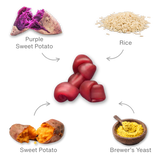 Benevo Pawtato Small Purple Knots - 150 g