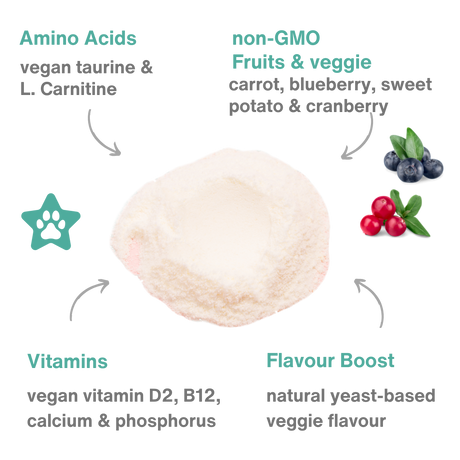 Opal Pets Perfect Powder